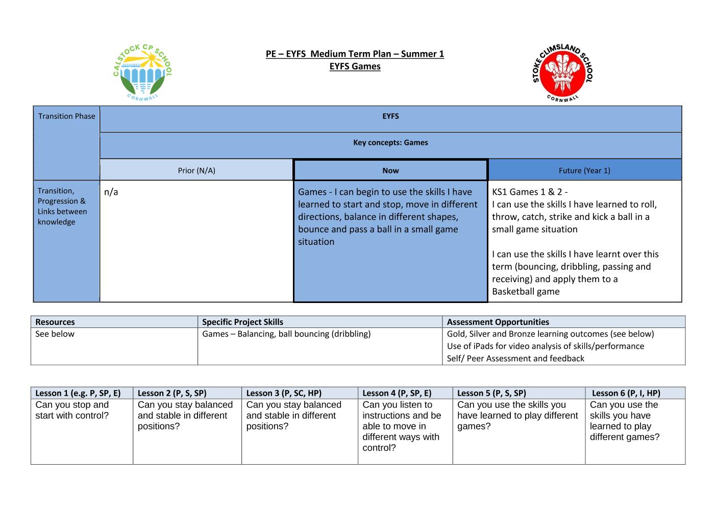 Stoke Climsland School - Medium Term Plan EYFS